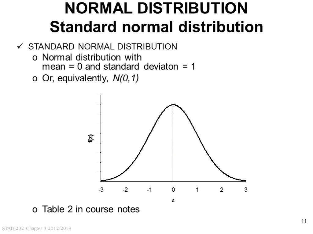 STAT6202 Chapter 3 2012/2013 11 NORMAL DISTRIBUTION Standard normal distribution STANDARD NORMAL DISTRIBUTION Normal